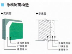 花绒科技保温材料介绍