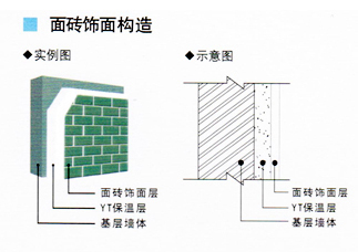 墙体保温隔热材料